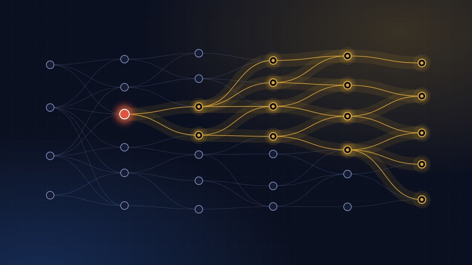 Dependency graph: one poisoned write (red) spreads taint (gold) to downstream records while the rest of the shared state stays clean